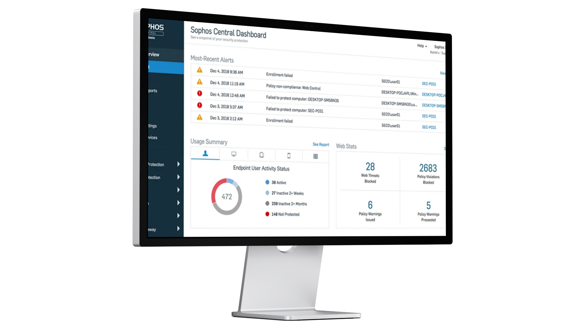 Sophos Dashboard Mockup