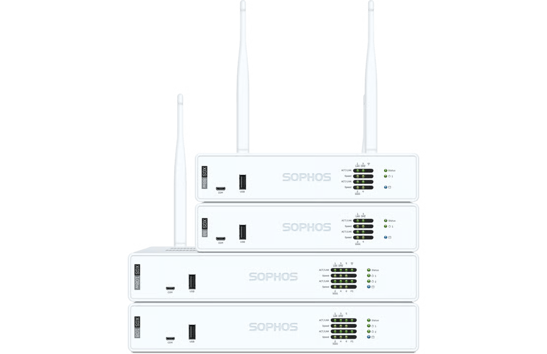 Sophos Firewall