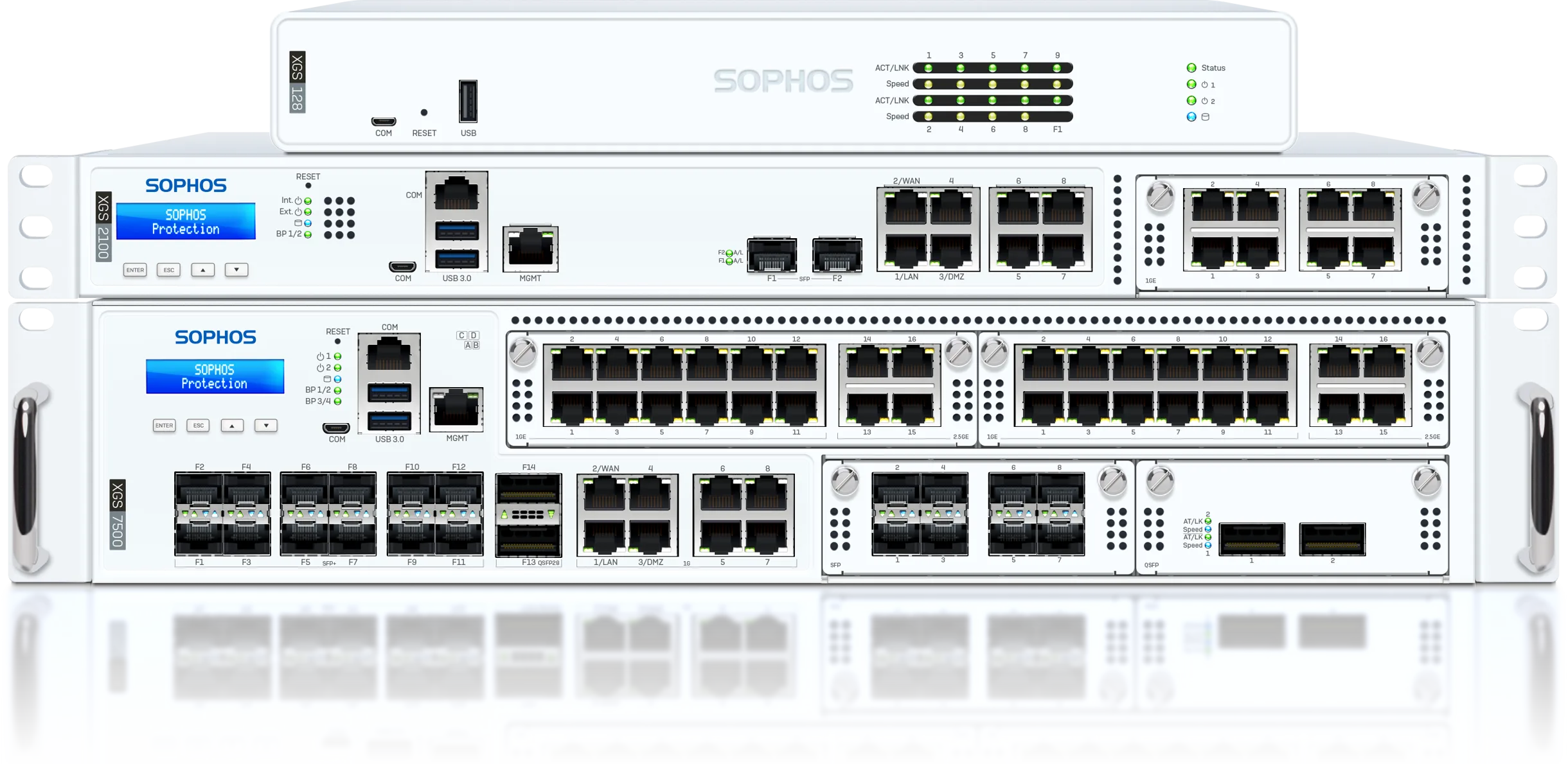 Sophos Hero